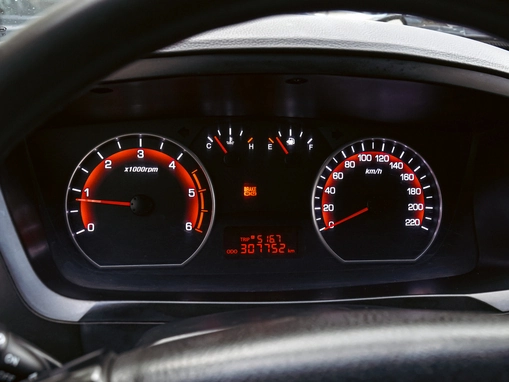 SsangYong Actyon Sports