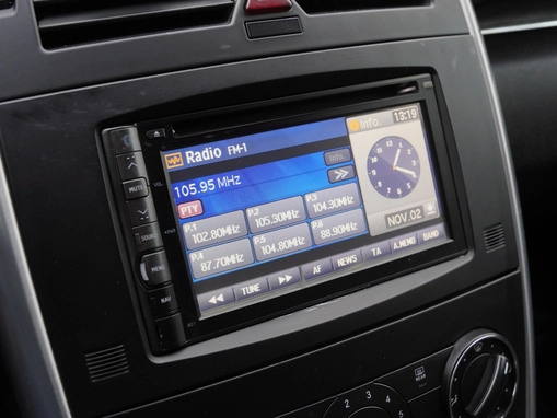 Mercedes-Benz B-Класс